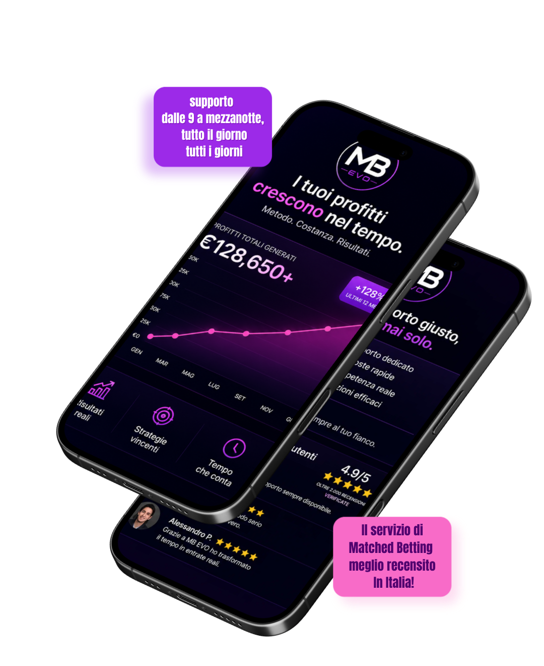 matched betting website (1)