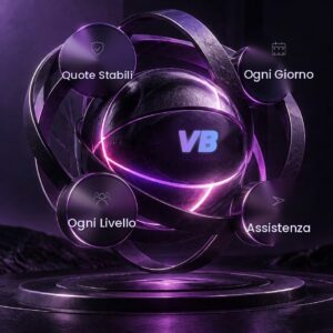 Valuebet Sphere 300x300